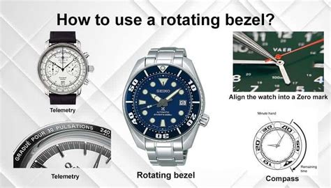 rotating bezel meaning.